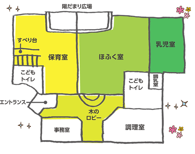 園内施設マップ